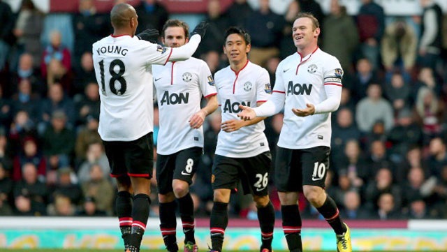 West Ham 0-2 Manchester United (Vòng 31 Premier League 2013/14)