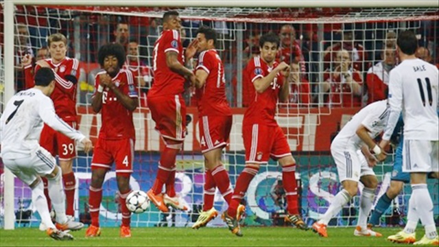 51 bàn thắng của Ronaldo ở mùa giải 2013/14