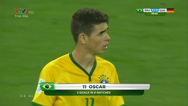 Brazil - Đức: Oscar mang về chút danh dự cho người Brazil