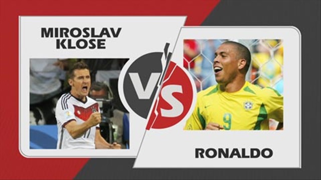 Ronaldo vs Klose. Ai hơn ai?