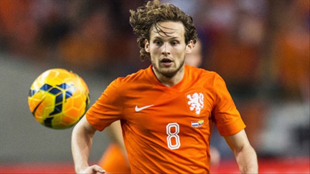 Chân dung mục tiêu số 1 của Barca - Daley Blind