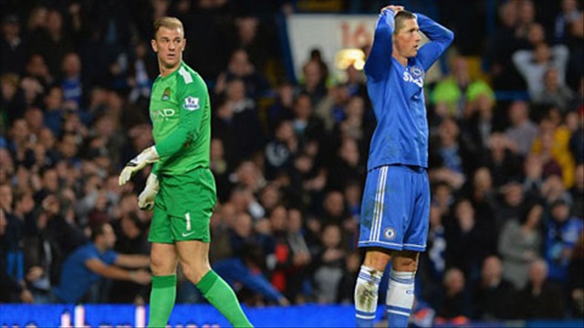 Torres và những pha bóng ngớ ngẩn nhất