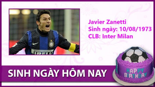 Sinh ngày hôm nay (10/8): Javier Zanetti