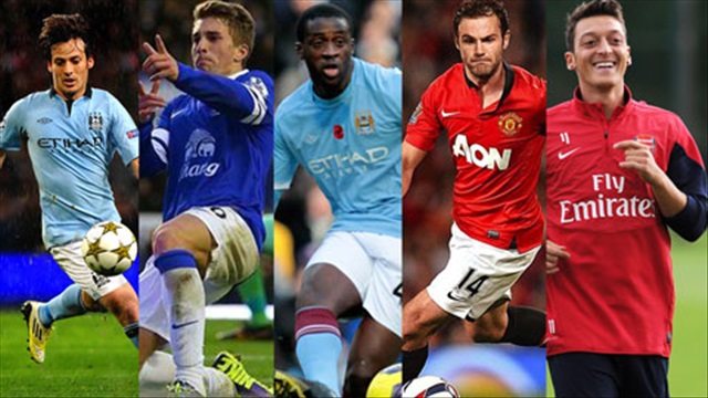 Làn sóng La Liga thống trị Premier League