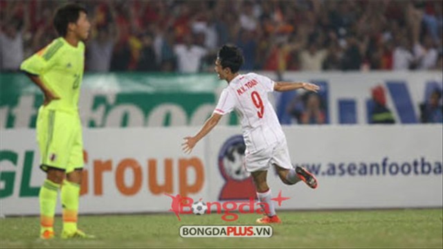 Những tình huống 