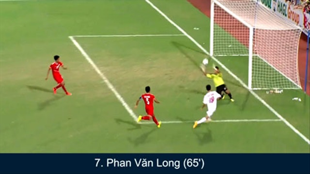 Chiêm ngưỡng lại 7 tuyệt phẩm của U19 Việt Nam