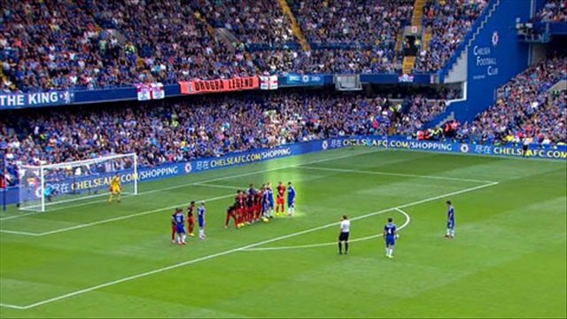Phân tích sự tinh quái của Diego Costa trong trận Chelsea 4-2 Swansea