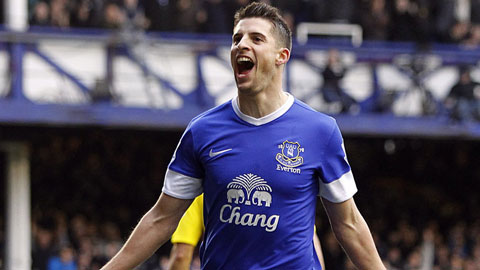 Sinh ngày hôm nay (5/10): Kevin Mirallas