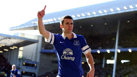 Sinh ngày hôm nay (11/10): Séamus Coleman
