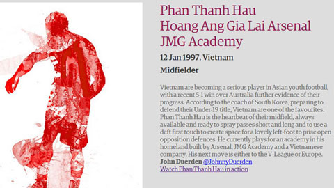 Chiêm ngưỡng tài năng của tiền vệ U19 Việt Nam - Phan Thanh Hậu