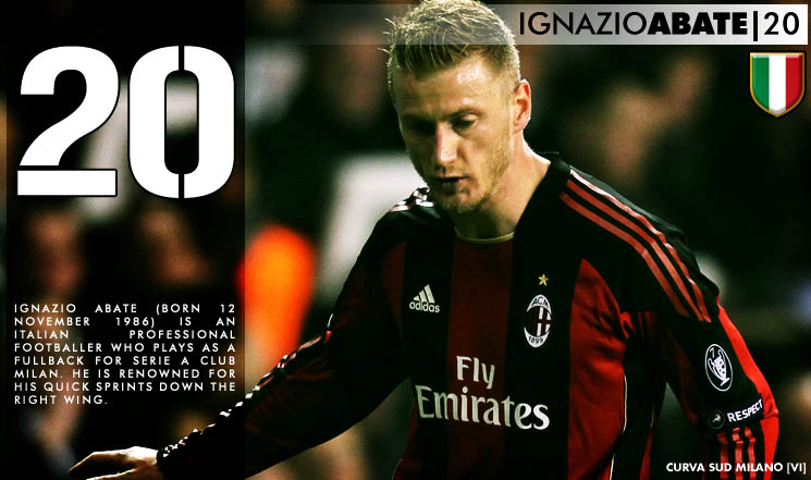 Sinh ngày hôm nay (12/11): Ignazio Abate