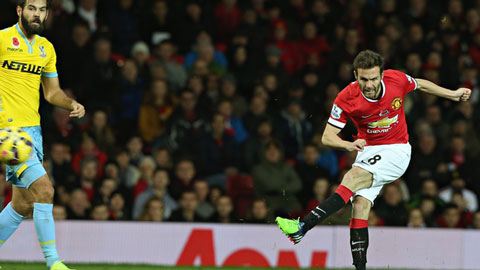 Thi sút bóng chính xác ở Man Utd: Mata là số 1