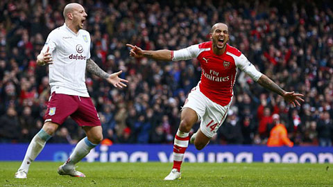 Arsenal 5-0 Aston Villa: Pháo thông nòng