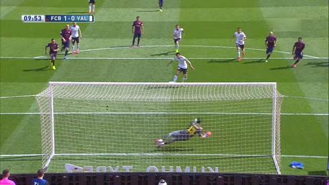 Parejo đá hỏng phạt đền (Barcelona 2-0 Valencia)