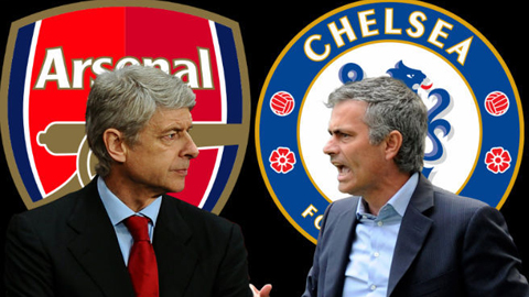 Những điểm nhấn trước vòng 34 Premier League 2014/15