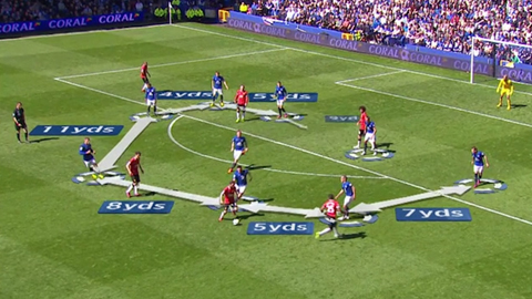 Phân tích: Everton phòng ngự kiểu Chelsea để đánh bại M.U