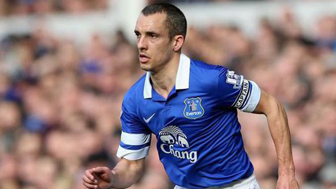 Sinh ngày hôm nay (16/5): Leon Osman