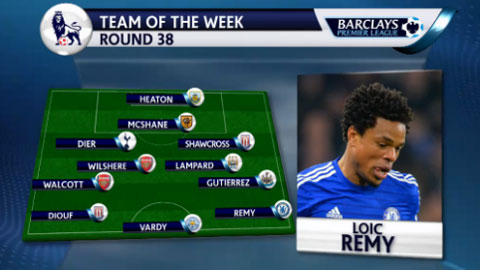 Đội hình tiêu biểu vòng 38 Premier League