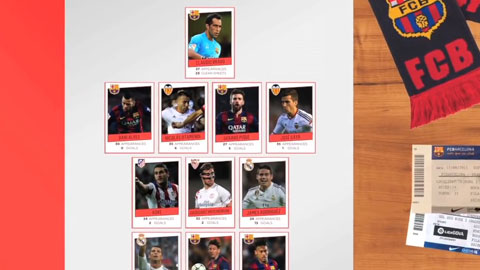  Đội hình tiêu biểu La Liga mùa giải 2014/15