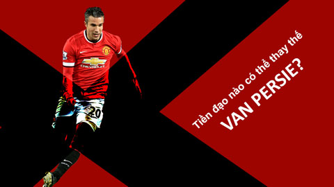 Ai có thể thay Van Persie tại M.U?