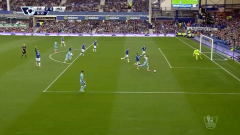 Aguero thử tài thủ môn Howard (Trực tiếp: Everton 0-0 Man City)