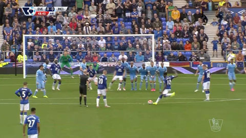 Lukaku suýt ghi bàn cho chủ nhà (Everton 0-2 Man City)