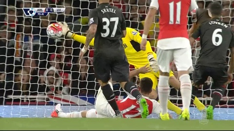 Giroud không thể thắng thủ thành Mignolet trong thế đối mặt (Arsenal 0-0 Liverpool)