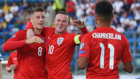 San Marino 0-6 Anh (Bảng E - Vòng loại Euro 2016)