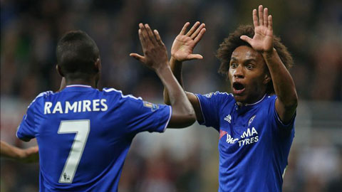 Newcastle 2-2 Chelsea (Vòng 7 Ngoại hạng Anh 2015/16)