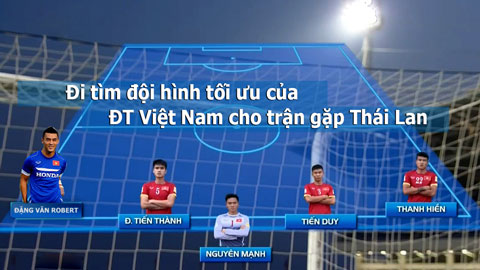 Đi tìm đội hình tối ưu của ĐT Việt Nam cho trận gặp Thái Lan