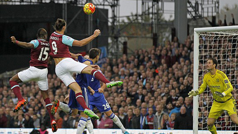 West Ham 2-1 Chelsea (Vòng 10 - Giải ngoại hạng Anh 2015/16)