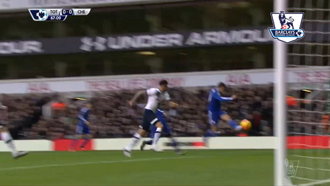 Lloris xuất thần từ chối bàn thắng của Hazard (Tottenham 0-0 Chelsea)