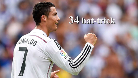 34 hat-trick của Ronaldo cho Real Madrid