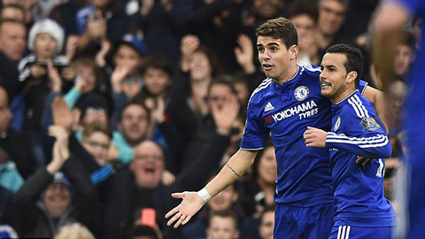 Chelsea 3-1 Sunderland (Vòng 17 Ngoại hạng Anh 2015/16)