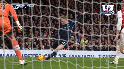 Silva phản ứng vì De Bruyne tham lam dứt điểm