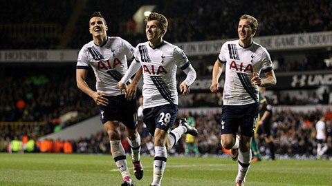 Tottenham 3-0 Norwich City (Vòng 18 Ngoại hạng Anh 2015/16)