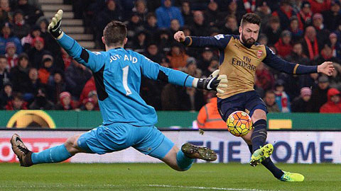 Stoke City 0-0 Arsenal (Vòng 22 Ngoại hạng Anh 2015/16)
