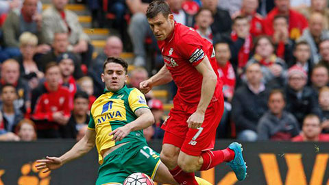 Thông tin trước trận Norwich City - Liverpool