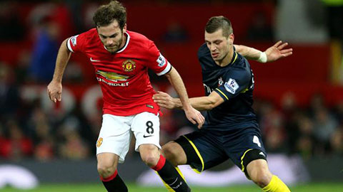 Thông tin trước trận M.U - Southampton
