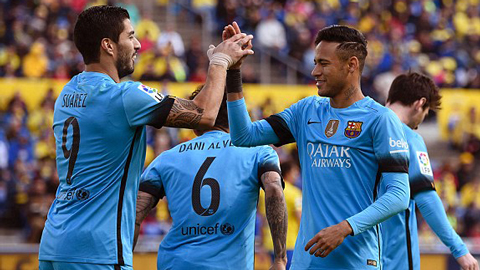 Las Palmas 1-2 Barcelona (Vòng 25 La Liga 2015/16)
