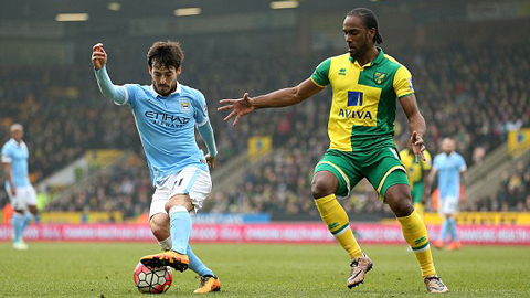 Norwich City 0-0 Man City (Vòng 30 ngoại hạng Anh 2015/16)