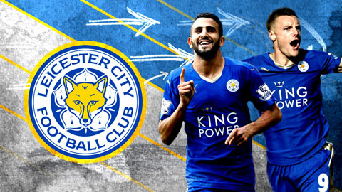 10 điều có thể bạn chưa biết về Leicester