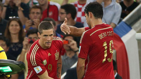 Tây Ban Nha loại Torres và Costa khỏi danh sách dự EURO 2016