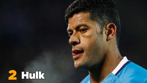  10 cầu thủ đáng xem nhất tại Copa America 2016