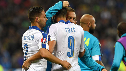 Bỉ 0-2 Italia: Thiên thanh trừng phạt Quỷ đỏ
