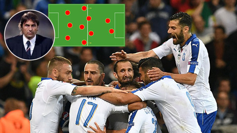 Điểm nhấn chiến thuật EURO 2016: Italia & Iceland mang giá trị xưa cũ trở lại