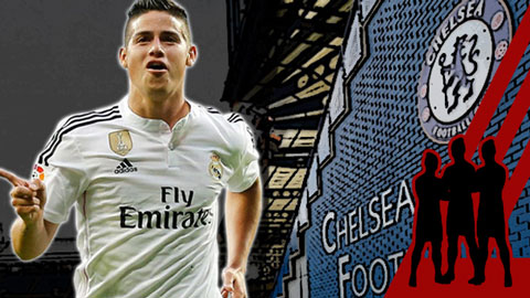 Điểm tin chuyển nhượng 20/8: Chelsea mua James Rodriguez với giá 70 triệu bảng