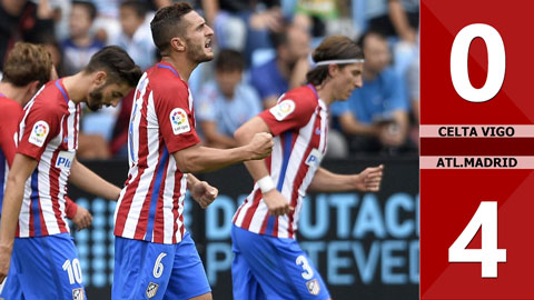 Celta Vigo 0-4 Atletico Madrid (Vòng 3 La Liga 2016/17)