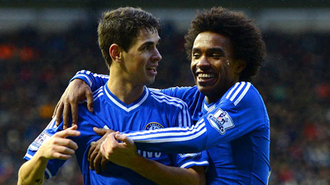 Oscar và Willian phô diễn kỹ thuật điêu luyện
