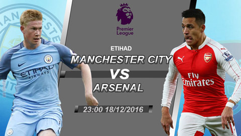 Nhận định & Bình luận trước trận Man City - Arsenal